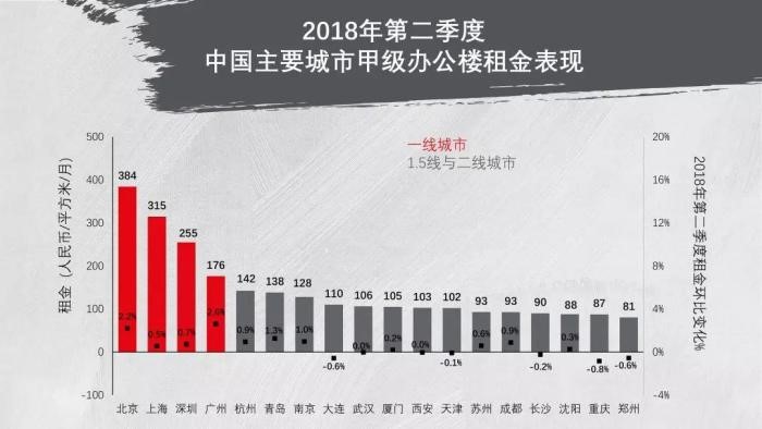 北京写字楼租售中心网.jpg