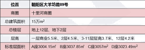 新华国际广场