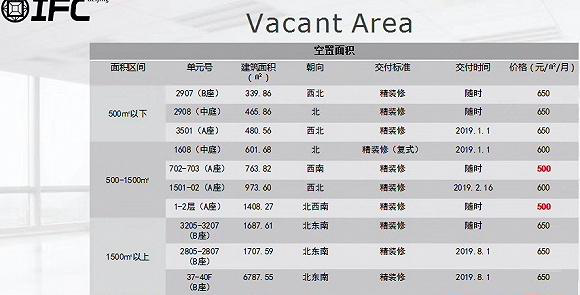 北京写字楼